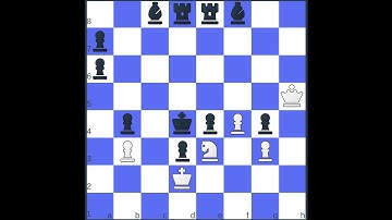 How to solve Chess.com today