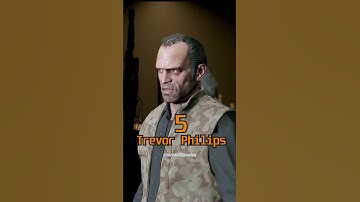 Best GTA Protagonists according to ChatGPT 😎 | #shorts #gta5 #trending #gaming