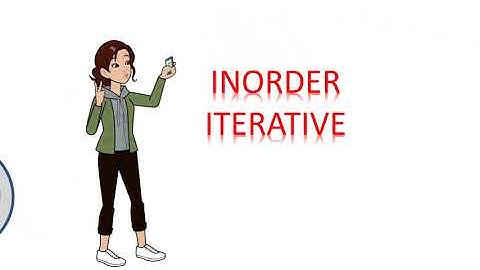 Inorder Traversal - ITERATIVE - Animation - Solutions - inDepth