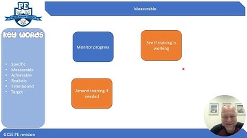 GCSE PE Goal Setting Revision