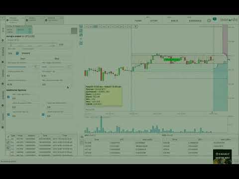 CRYPTO TRADING BOT PYTHON BINANCE | RESULTS: +$5146