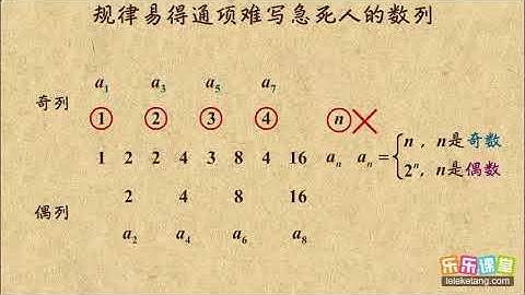 06 规律易得通项难写急死人的数列   数列  高中数学
