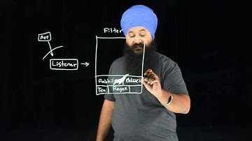 MariaDB MaxScale “Lego Blocks”