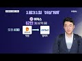 달아나는 업비트·올라오는 고팍스…빗썸-코인원이 우는 사연/한국경제TV뉴스