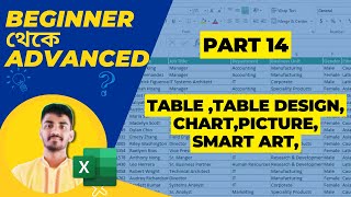 MS Excel Tutorial in Bangla 2023 . Excel full Course tutorial in Bangla Part 14