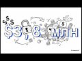 Цикл конвертации денежных средств