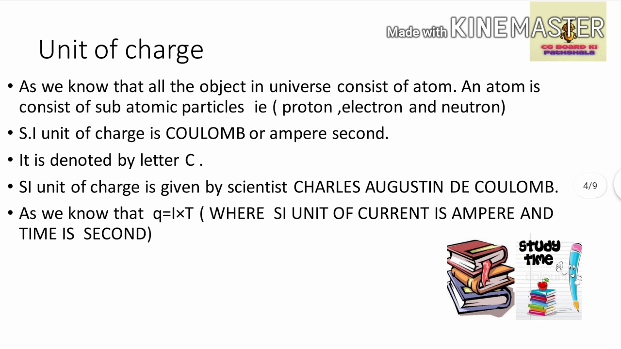CG BOARD CLASS 10 science ( electricity part 1) #ytviral - YouTube