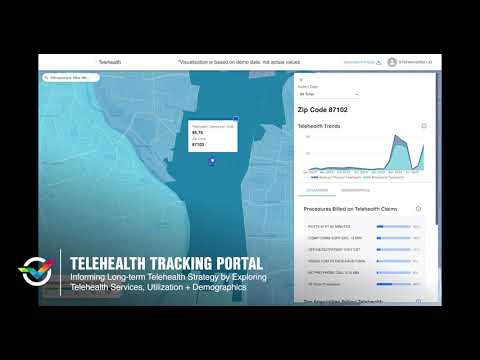 Telehealth Tracking Portal