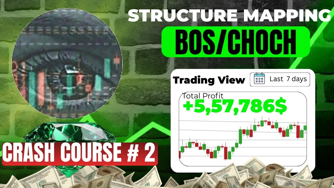 SMC Structure Mapping Full crash course! ( BOS , CHOCH ) - YouTube