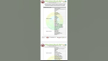 haryana board class 12th compartment revised datesheet 2023 #hbse #hbse_board_news