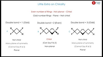 How to find R & S Configuration of Spiranes ?🧪🕵| Axial Chirality | Organic Chemistry