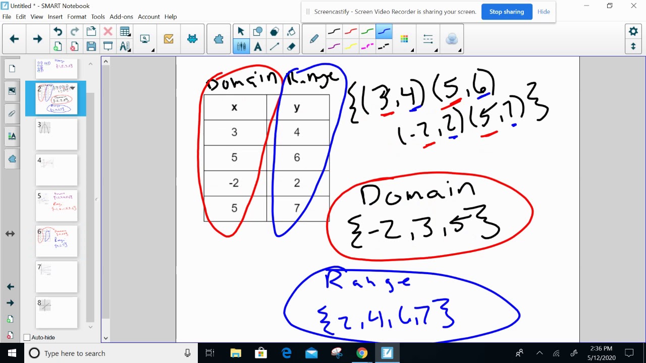 basic java part 03: data types in java - youtube... Domain and Range - YouTube