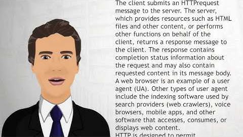 Hypertext Transfer Protocol - Wiki Videos
