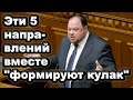 5 вещей, необходимых сейчас Украине