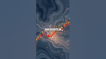 Mastering the Parabolic SAR for Effective Trend Following