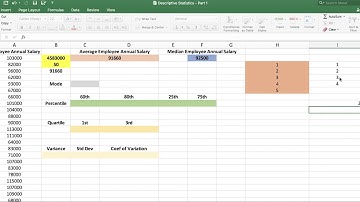 Descriptive Statistics - Measures of Location and Variability