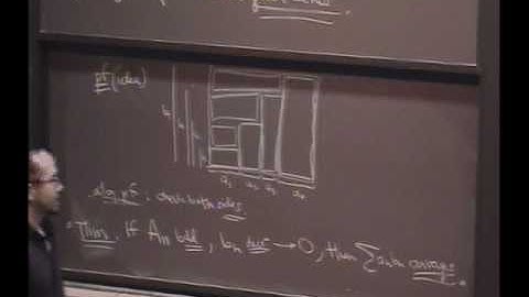 Real Analysis, Lecture 19: Series Convergence Tests, Absolute Convergence