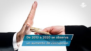 De 2013 a 2020 se observa un aumento sostenido de la prevalencia de corrupci&oacute;n que vivieron las personas