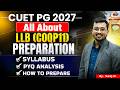 CUET PG LLB 2027 Complete Guide | COQP11 Syllabus, Pattern, Eligibility | DU LLB & BHU LLB