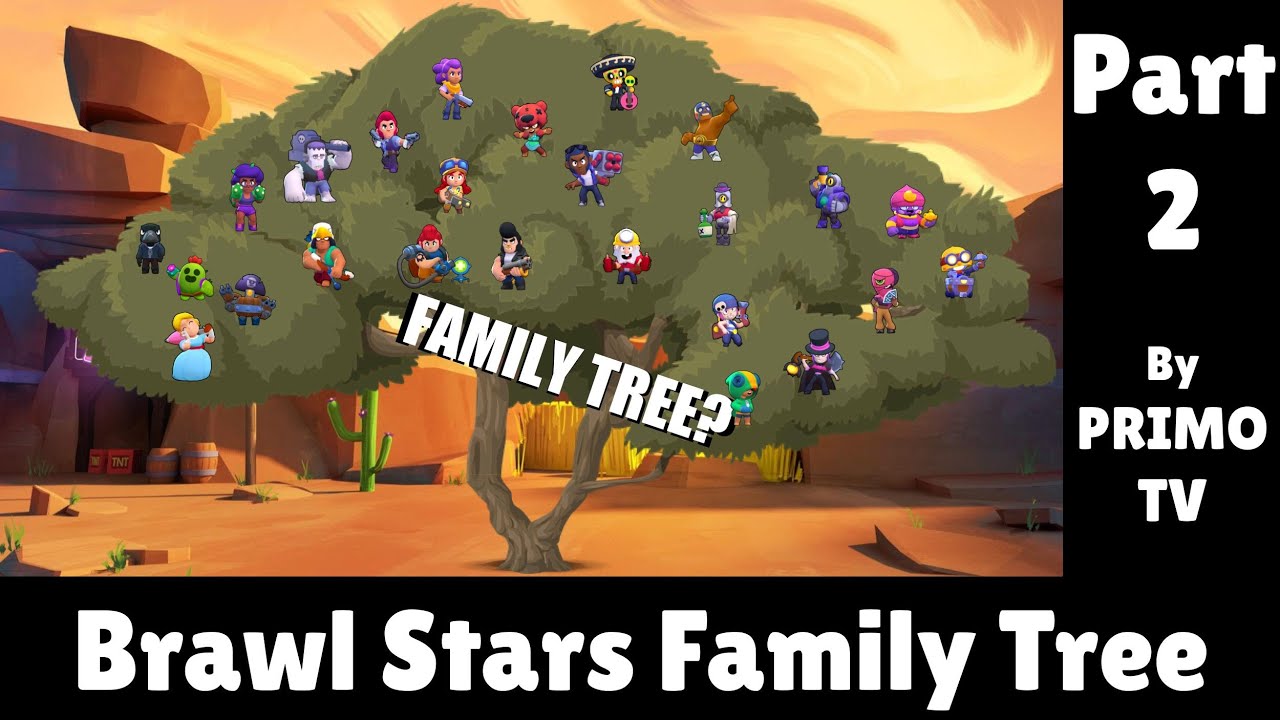 Part 2 Brawl Stars Family Tree Youtube - family tree brawl stars stammbaum