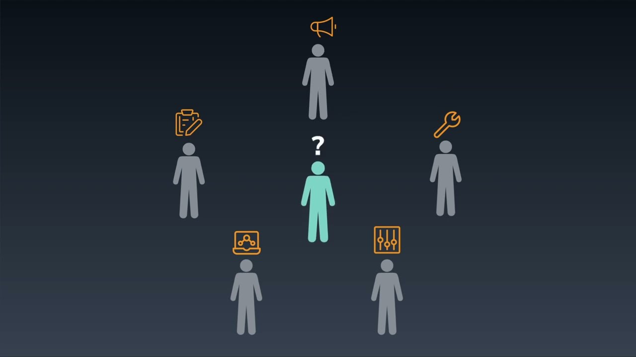 Alchemer — Collect then act on customer feedback