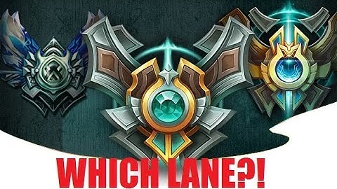 5 tips how to get out of Elo hell #2 | Which lane?! | Meister Seki