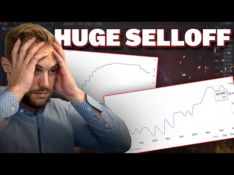 US Market Sell-Off: