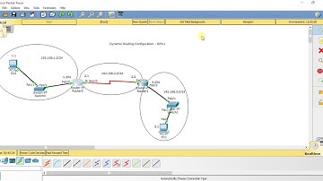 Dynamic Routing - RIPv1 configuration