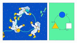 Teamwork Lab | Atlassian