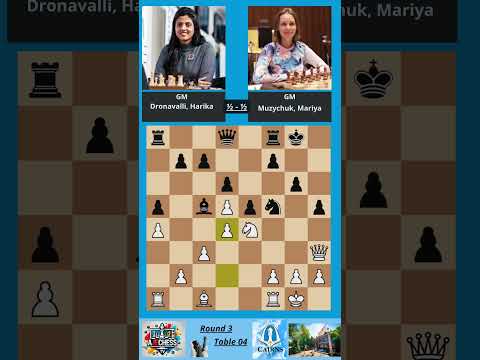 G14 Cairms Cup 2025 Top Women GMs Battle In Saint Louis