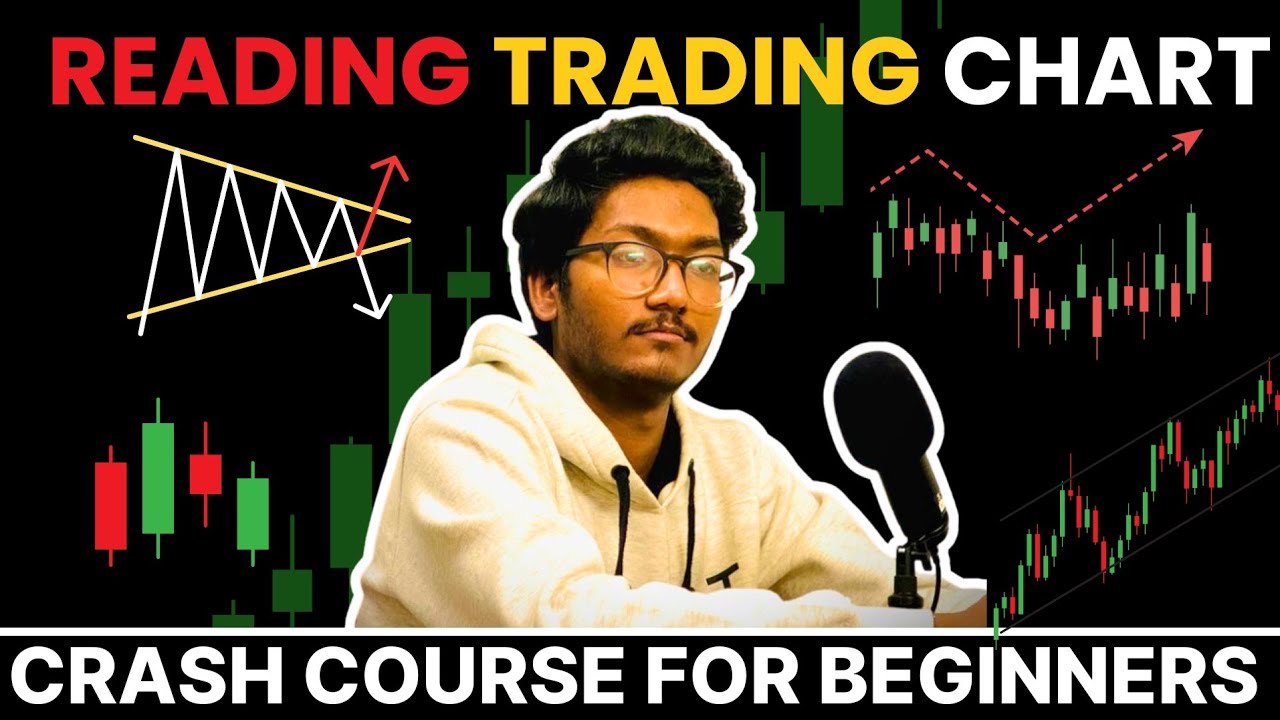 How to Read Trading Charts | Learn to Read Trading Charts ( Full Course )