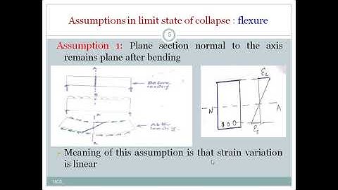 ASSUMPTIONS  IN LIMIT STATE METHOD