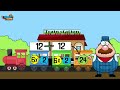 Understanding the Distributive Property of Multiplication