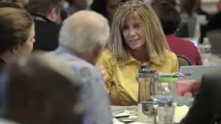 The REL Mid-Atlantic: School Support and Improvement Research Alliance (REL Mid-Atlantic)