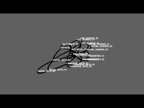Processing - Programmatic Topology