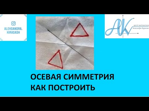 Осевая симметрия симметрии относительно оси геометрия 8 класс