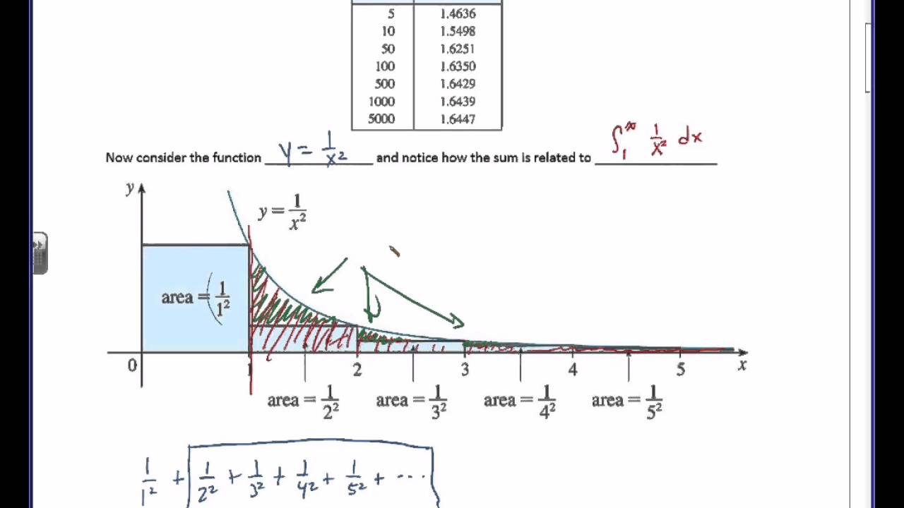 Calculus 2 - 11.3 The Integral Test (Part 1 of 2) - YouTube