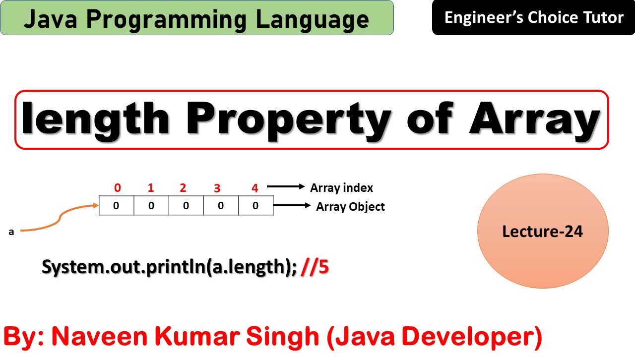 Property length. Length java. Length of array in java. Длина массива java. Метод length в java длина массива.