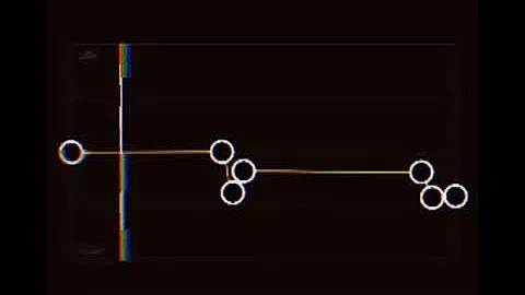 Heart Attack - [slowed] - CapCut Edit