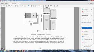 Famous NEETS MODULE 7 INTRO SOLID STATE DEVICES AND POWER SUPPLIES CHAPTER 3 Wealth