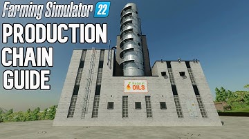 Production Chain Guide Farming Simulator 22