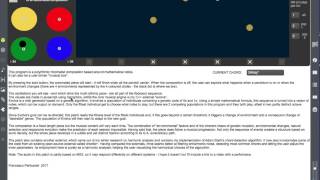 The Cosmic Dance Net Worth