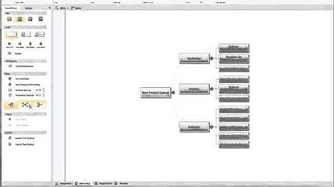 Learn How to Manage a Project with SmartDraw medium