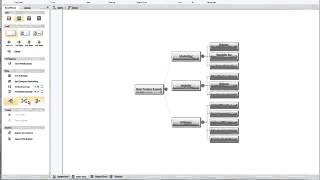 Full Learn How to Manage a Project with SmartDraw medium Guide
