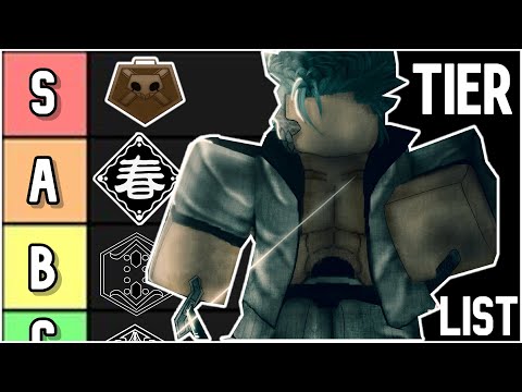 [UPDATED] Clan Tier List is HERE | Peroxide