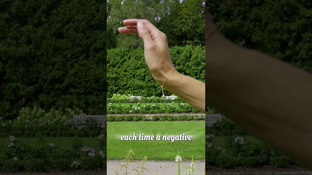 Control your thoughts, and you control your happiness...  