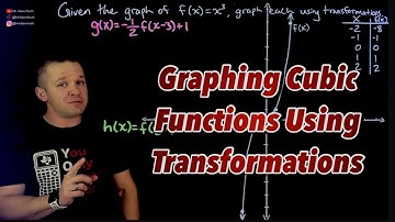 Graphing Cubic Functions using Transformations from Parent Function