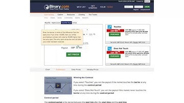 Binary.com Review - A Binary Options Broker with a Difference!