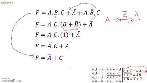 Module 4 Lecture 14   Example Problems Boolean Expression Simplification