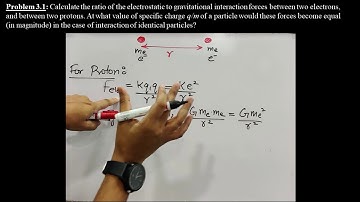 IE Irodov || Problem 3.1 Explanation & Solution || IIT-JEE Mains/Advanced